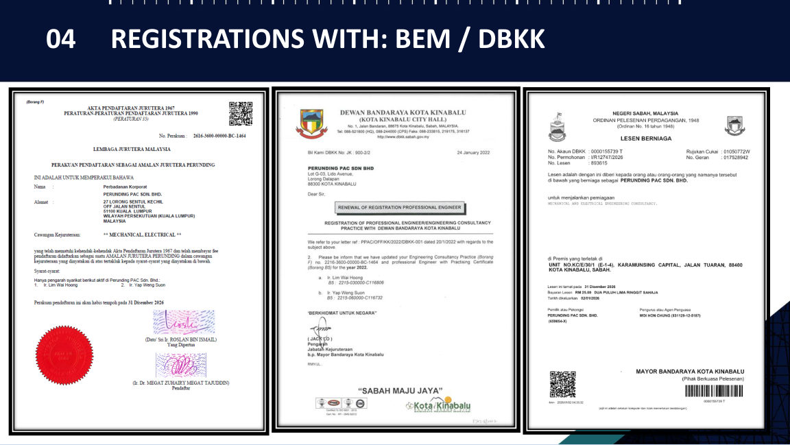 BEM and DBKK registrations