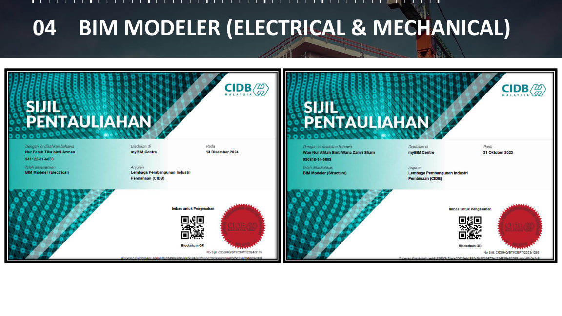 BIM Modeler credentials
