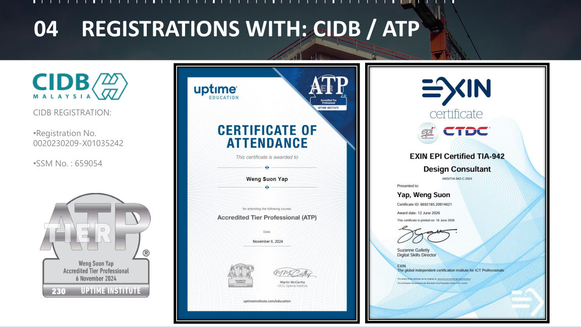CIDB and ATP registration