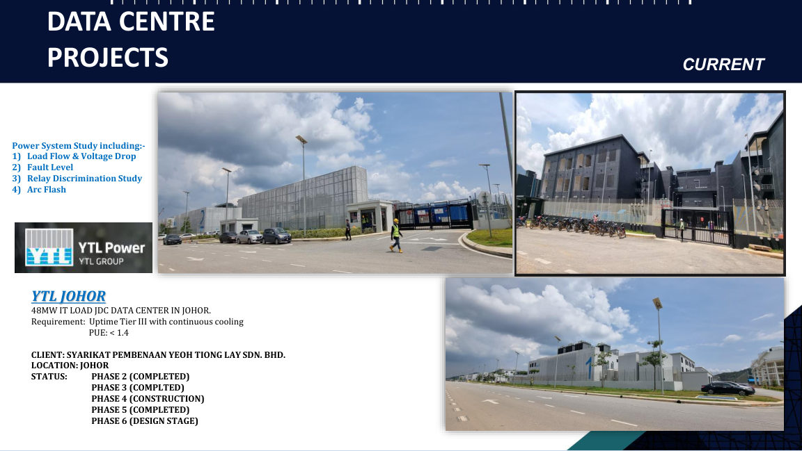 Data centre project visual
